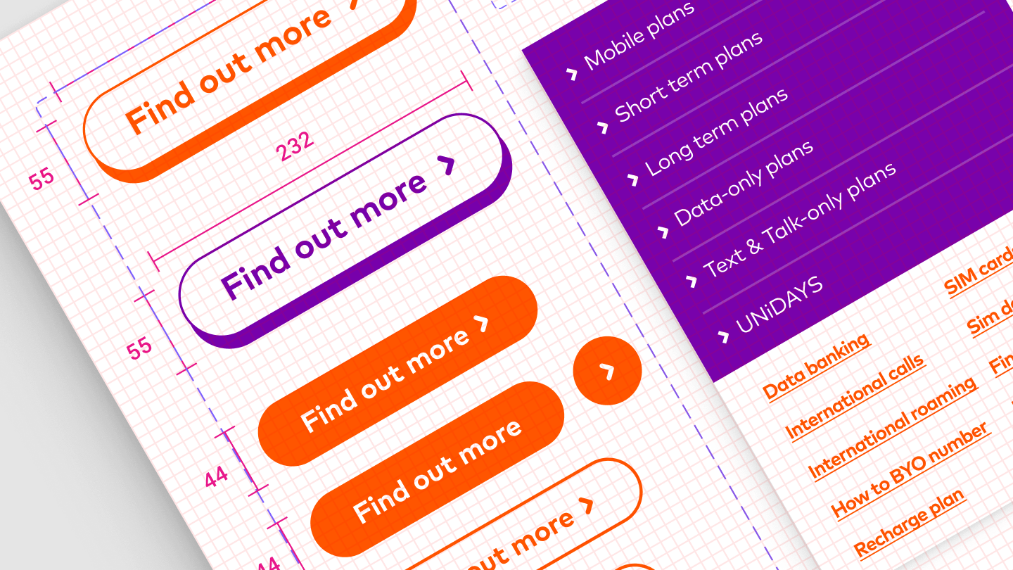 Design system in Figma